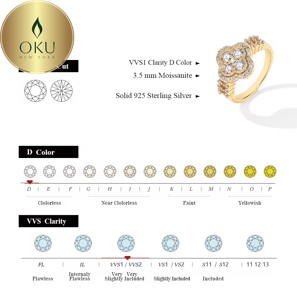 Iced Out Clover Engagement Ring